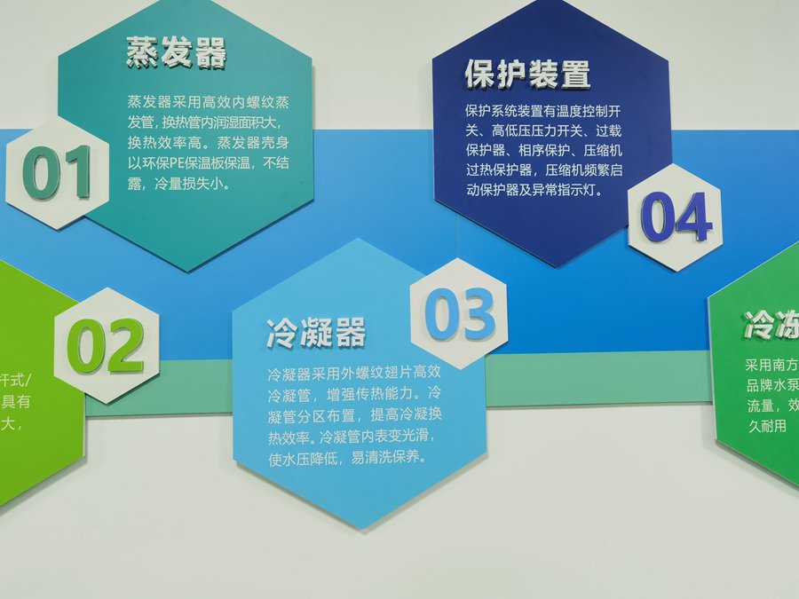 风冷螺杆机 风冷螺杆机